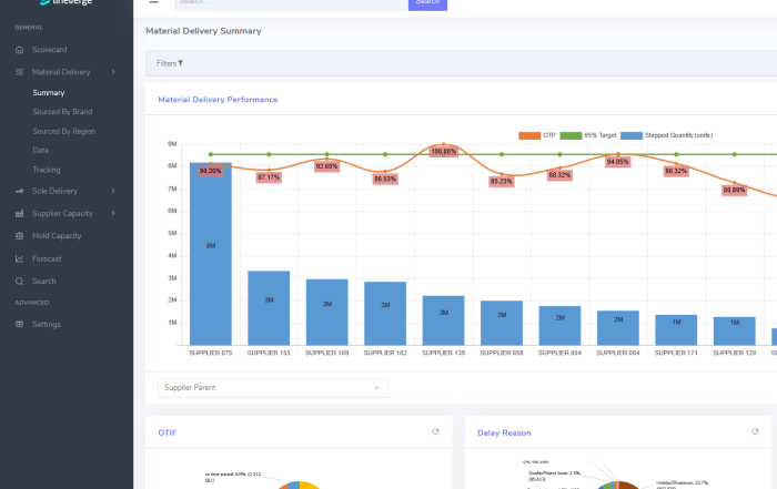Automail v12 Release